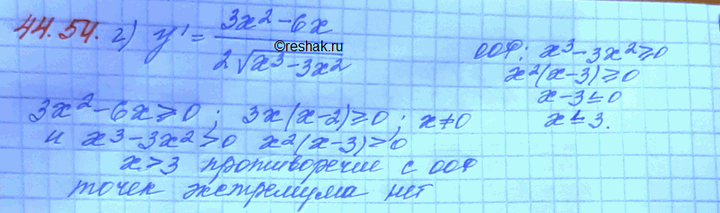 Изображение a) у = arcsin х2;	 б) у = 3 arcctg корень x;	 в) у = arccos х2; г) y = arctg...