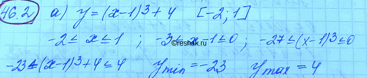 Изображение a) у = (х - 1)3	+ 4, [-2; 1]; б) у = 7 - (2х - 8)4, [-1; 3]; в) у = 5 - (3х + 6), [-2; 0]; г) у = 2(х + 3)6 - 4, [-1;...