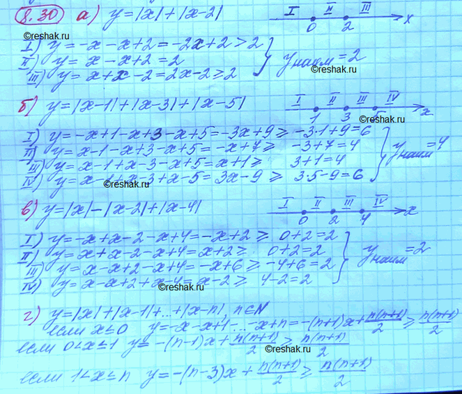 Изображение Найдите наименьшее значение функции:  а) у = |x| + |х - 2|;  б) у = |x - 1| + |x - 3| + |х - 5|;  в) у = |x| + |х - 2| + |х -...