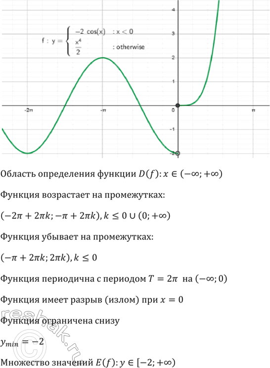 Дополнительное изображение