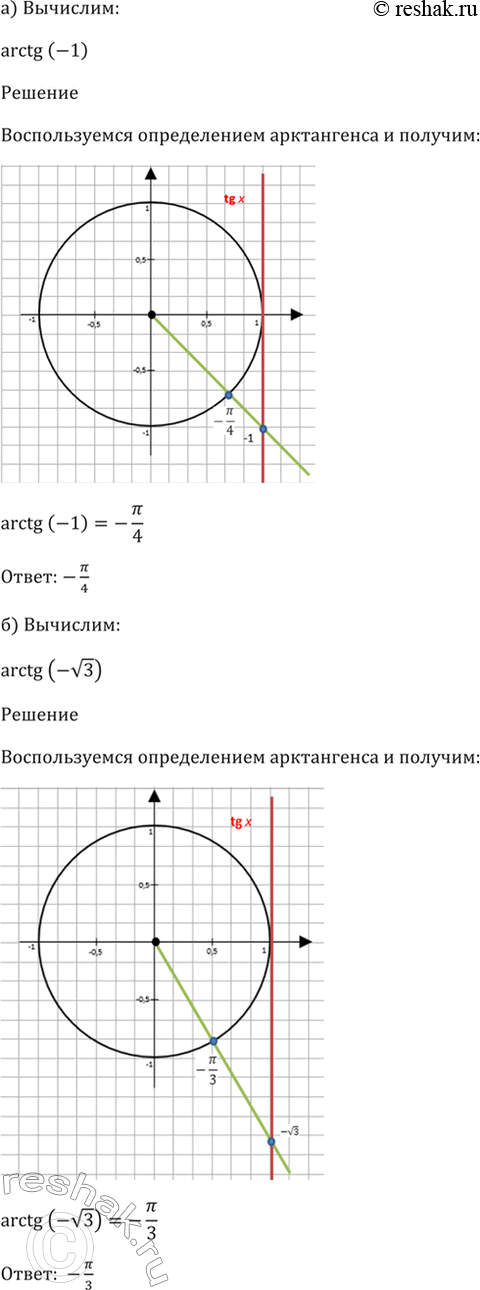 Изображение 17.2   a) arctg (-1);   6) arctg (-корень(3));   в) arctg (-корень(3)/3);  г) arctg...
