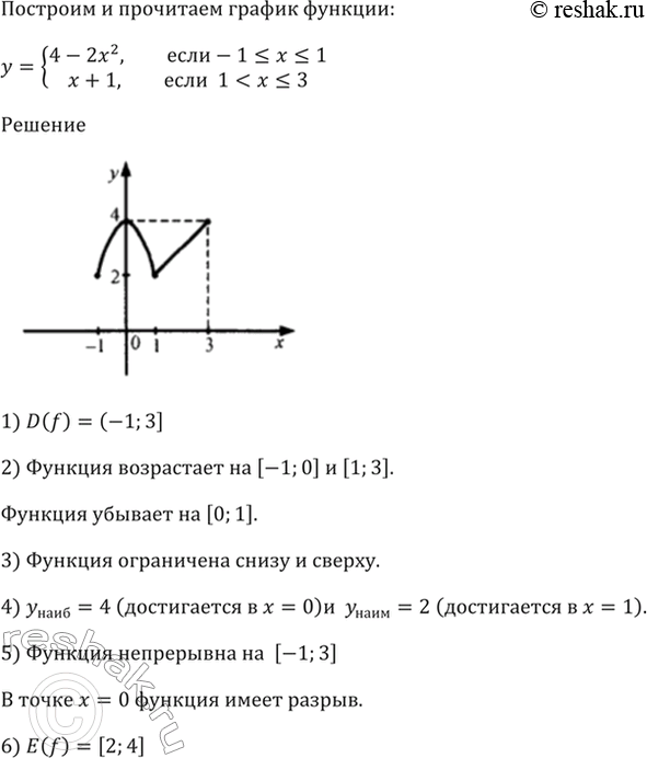 Изображение Упр.2.13 ГДЗ Мордкович 10-11 класс