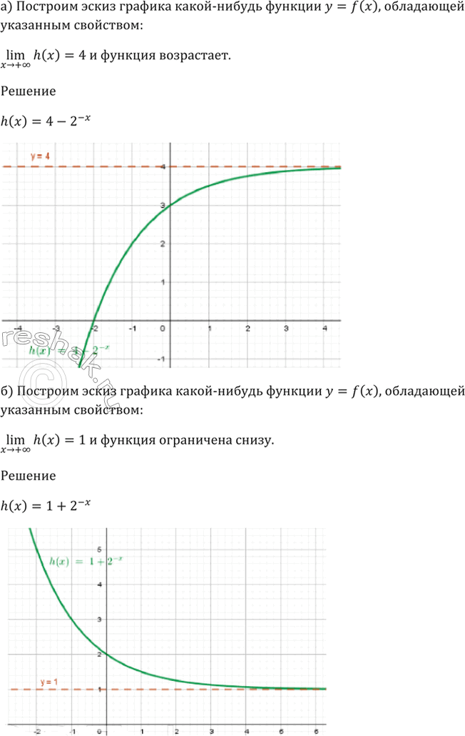 Изображение 26.5 Постройте эскиз графика какой-нибудь функции y = h(x), обладающей указанными свойствами:  а)...