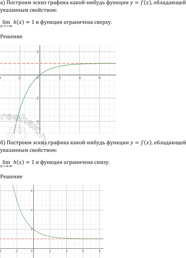 Изображение 26.9   a) lim h(x) = 1 и функция ограничена сверху;  x -> -бесконечность  б) lim h(x) = 1 и функция ограничена...