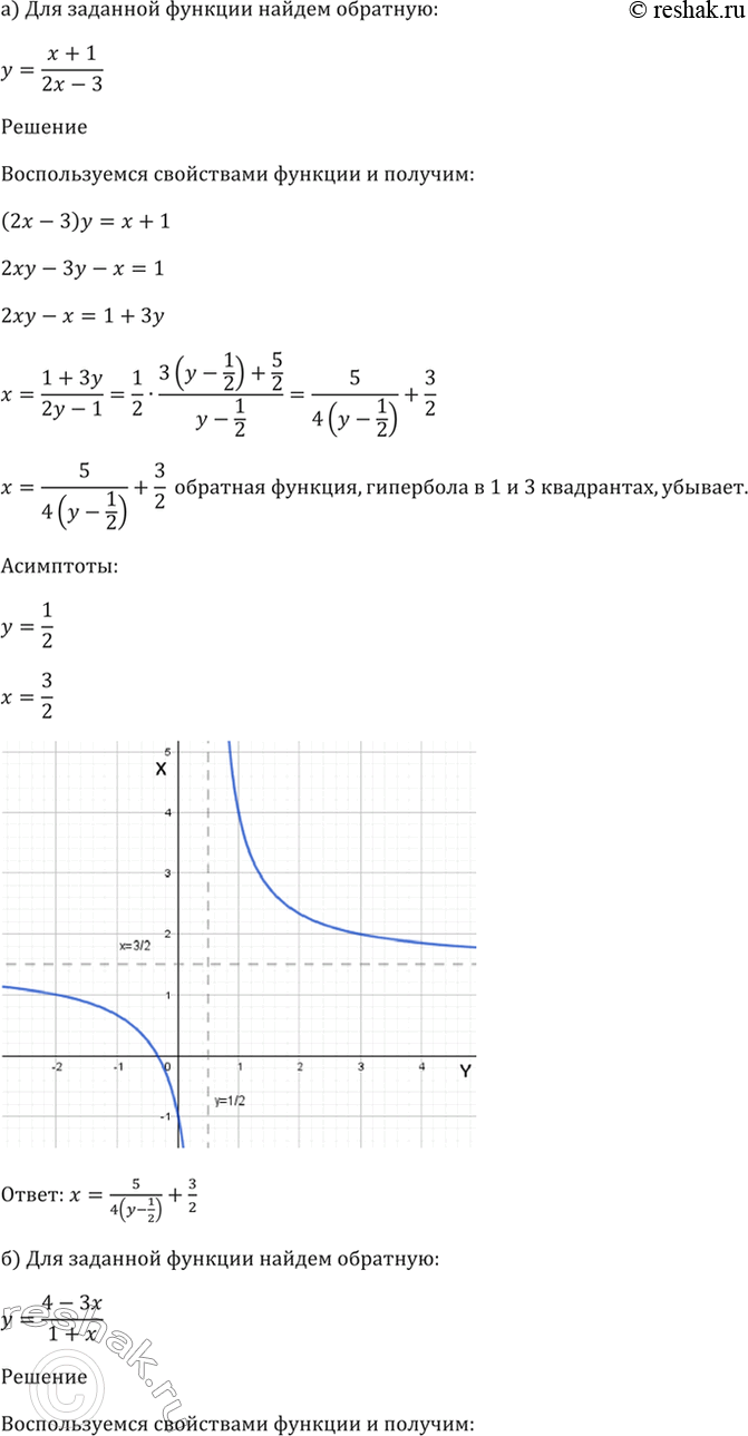Изображение 3.2   а) у = (х + 1)/(2х - 3);  б) У = (4 - Зх)/(1 + х);  в) У = (3 - 2х)/(5х + 1);  г) y = (2х - 5)/(1 +...