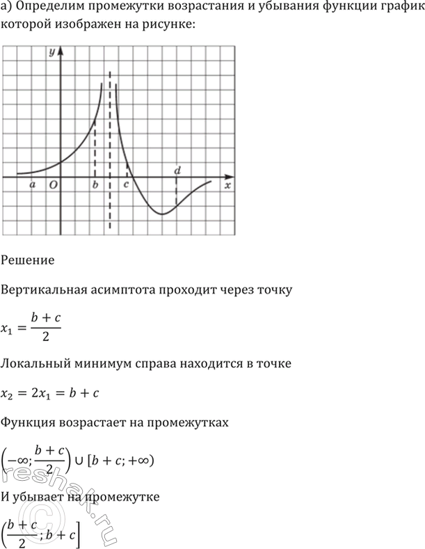 Изображение 30.2 Определите промежутки возрастания и убывания функции,   график которой изображён на рисунке:  а) рис. 47; б) рис....
