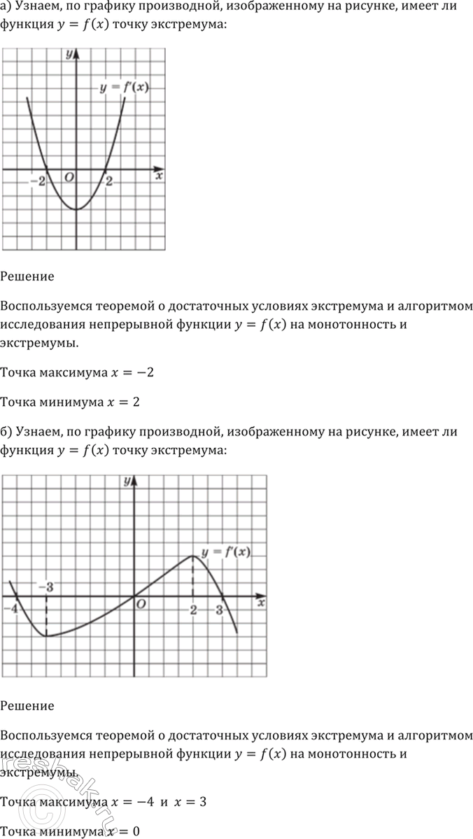 Изображение 30.37 По графику производной, изображённому на рисунке (см. с. 112—113),   определите, имеет ли...