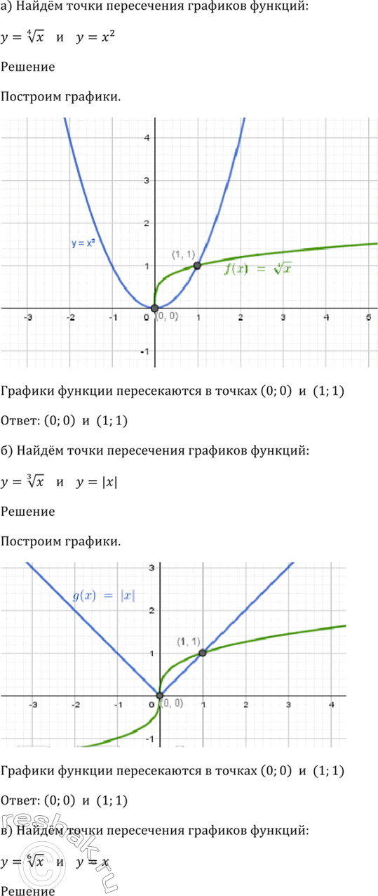 Изображение 34.8 Найдите точки пересечения графиков функций:  а) у = (4)корень(x) и у = х^2;   б) у = (3)корень(x) и у =...