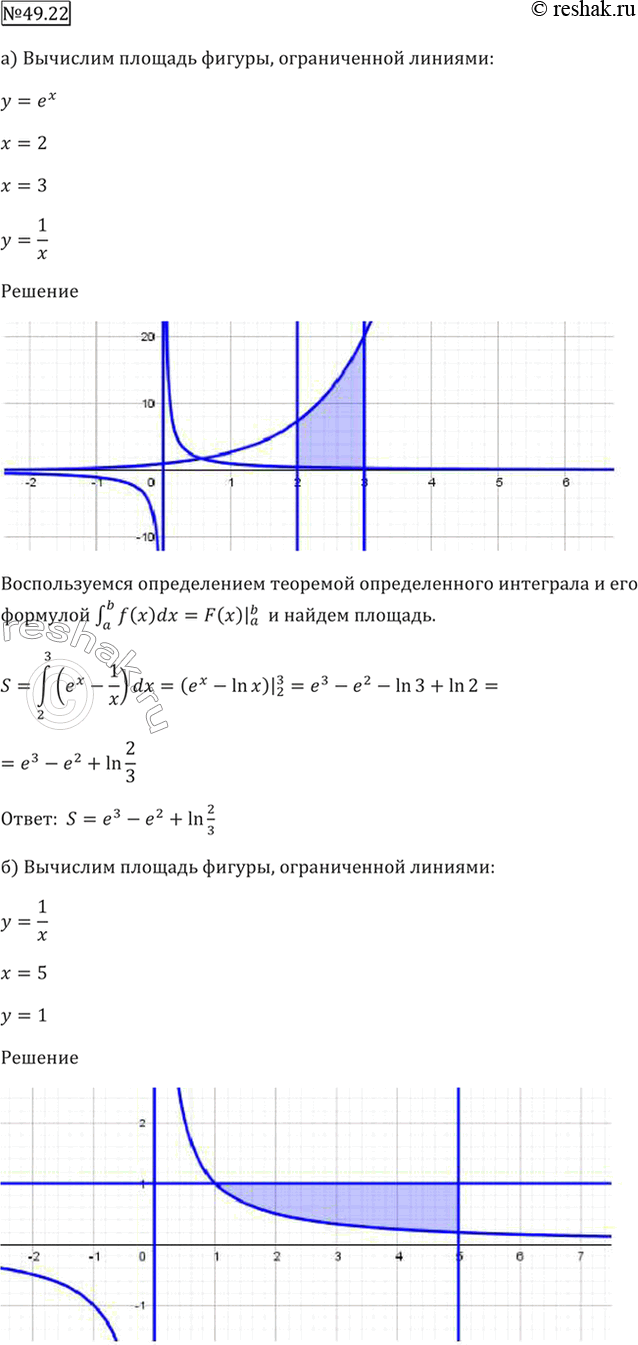 Изображение 49.22   а) у = е^х, у = 1/x, х = 2, х = 3;   б) у = 1/x, у = 1, x = 5;  в) у = корень(x), y = 1/x, х = 4;  г) y = -1/x, y = -1, x =...