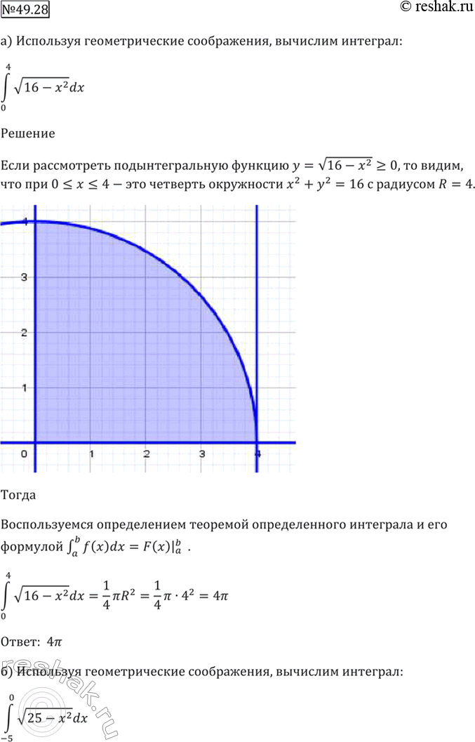 Изображение 49.28 Используя геометрические соображения, вычислите интеграл:  а) интеграл(0 4) корень(16 - x^2) dx;   б) интеграл(-5 0) корень(25 - x^2)...