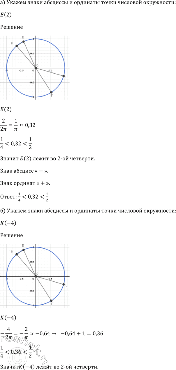 Изображение Упр.5.13 ГДЗ Мордкович 10-11 класс