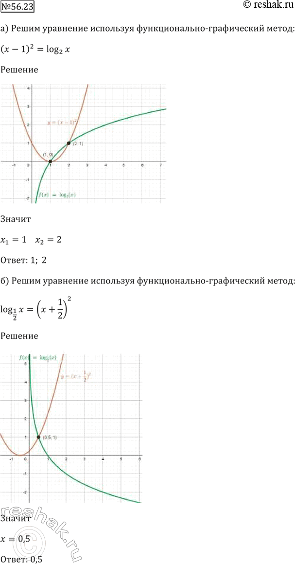 Изображение Упр.56.23 ГДЗ Мордкович 10-11 класс