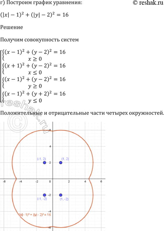 Дополнительное изображение