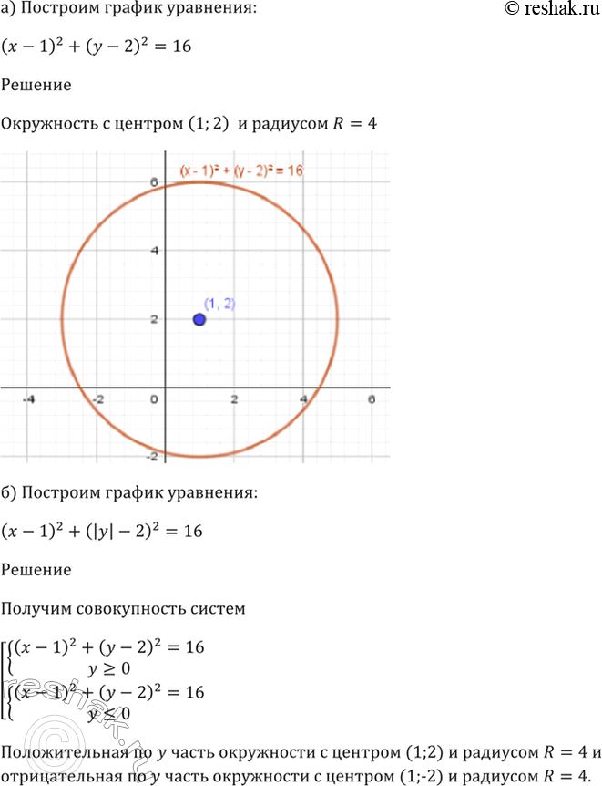 Изображение 58.9   a) (х - 1)^2 + (у - 2)^2 = 16;  б) (x - 1)^2 + (|у| - 2)^2= 16;  в) (|x| - 1)^2 + (у - 2)^2 = 16;  г) (|x| - 1)^2 + (|y| - 2)^2 =...