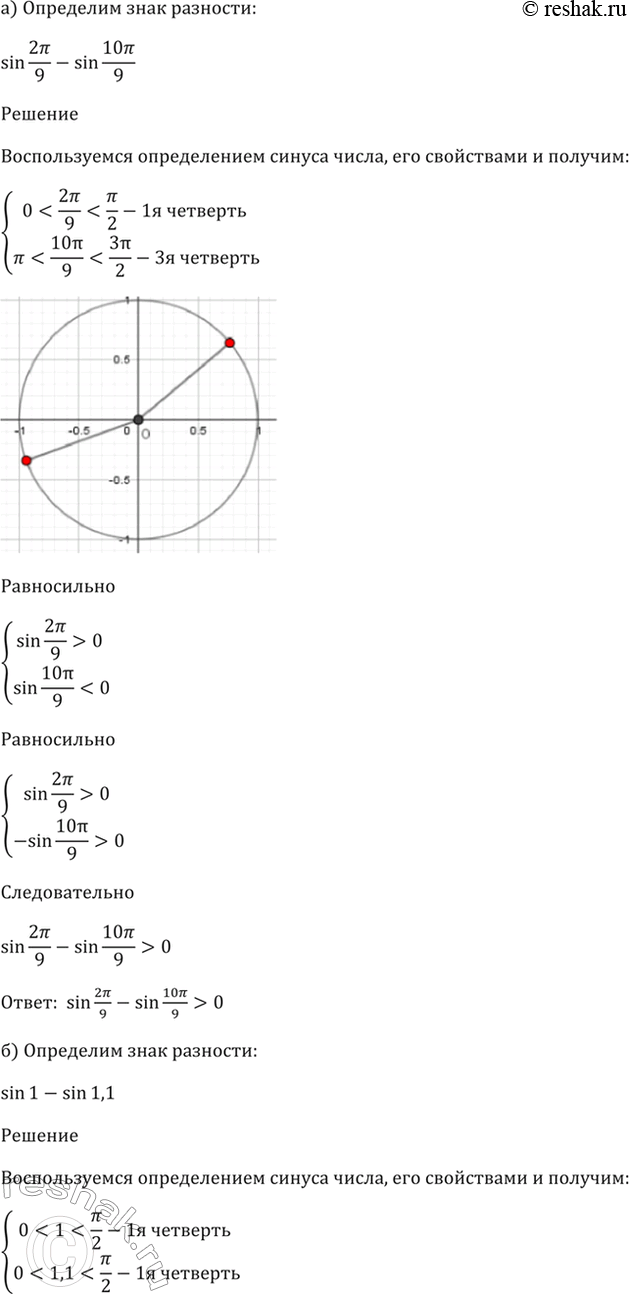 Изображение 6.35 Определите знак разности:  а) sin(2пи/9) - sin(10пи/9);  б) sin(1) - sin(1,1);  в) sin(15пи/8) - cos(пи/4);  г) cos(1) -...