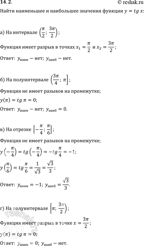 Изображение 14.2 Найдите наименьшее и наибольшее значения функции у = tg x на заданном промежутке:  а) на...