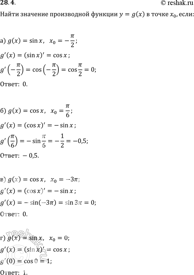 Изображение 28.4   а) g(x) = sin x, х0 = -пи/2;   б) g(x) = cos x, x0 = пи/6;   в) g(x) = cos x, x0 = -Зпи;  г) g(x) = sin x, x0 =...