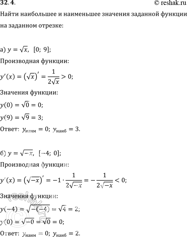 Изображение 32.4   а) у = корень(x), [0; 9];  б) у = корень(-x), [-4; 0];  в) y = -корень(х), [4; 16];  г) y = -корень(-x), [-9;...