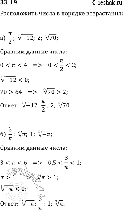 Изображение 33.19 Расположите числа в порядке возрастания:  а) пи/2, (5)корень(-12), 2, (6)корень(70);   б) 3/пи,...