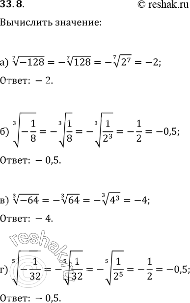 Изображение 33.8  а) (7)корень(-128);  б) (3)корень(-1/8);  в) (3)корень(-64);  г)...