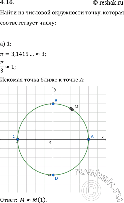 Изображение 4.16 Найдите на числовой окружности точку, которая соответствует числу:  а) 1; б) -5; в) 4,5; г)...