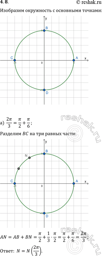 Изображение Упр.4.8 ГДЗ Мордкович 10-11 класс