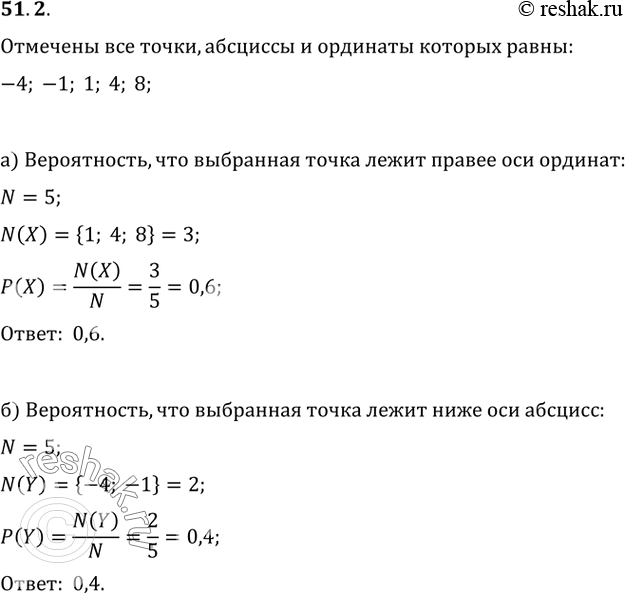 Изображение 51.2 На координатной плоскости отмечены все точки, абсциссы и ординаты которых равны одному...