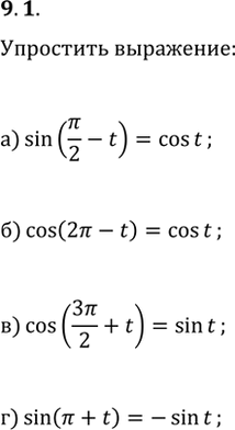 Изображение 9.1 Упростите выражение:  a) sin (пи/2 - t);  б) соs (2пи - t);  в) cos (3пи/2 + t);  г) sin (пи +...