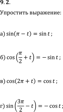 Изображение 9.2   a) sin (пи - t);  6) cos (пи/2 + t);  в) соs (2пи + t);  г) sin (3пи/2 -...
