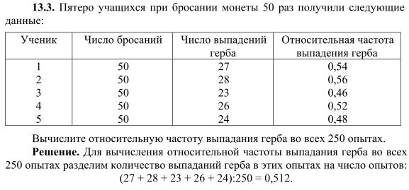 Изображение Упр.13.3 ГДЗ Никольский 10 класс