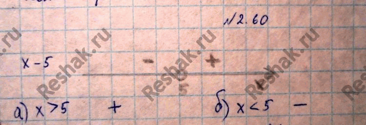 Изображение Упр.2.60 ГДЗ Никольский 10 класс