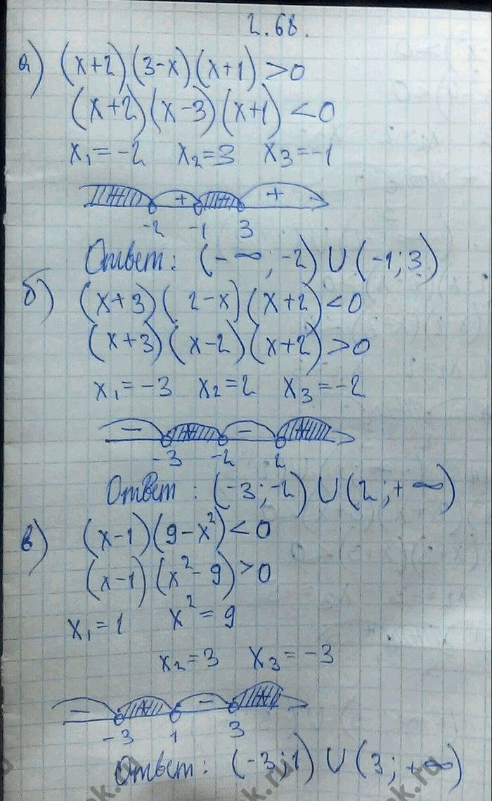 Изображение Упр.2.68 ГДЗ Никольский 10 класс