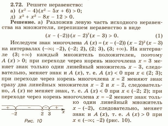 Изображение Упр.2.72 ГДЗ Никольский 10 класс