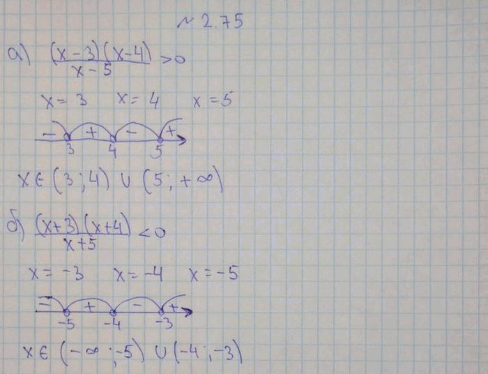 Изображение Упр.2.75 ГДЗ Никольский 10 класс