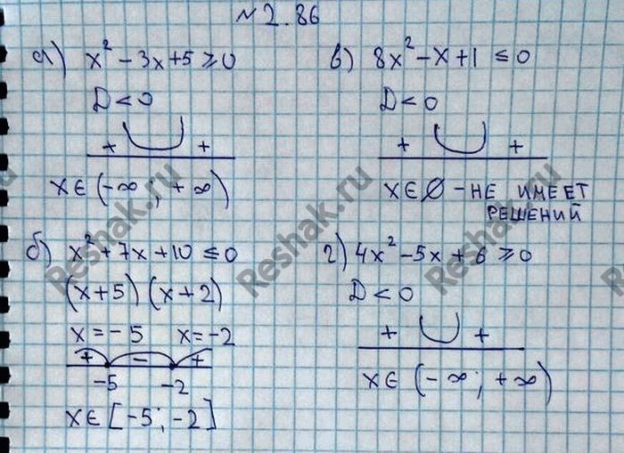 Изображение Упр.2.86 ГДЗ Никольский 10 класс