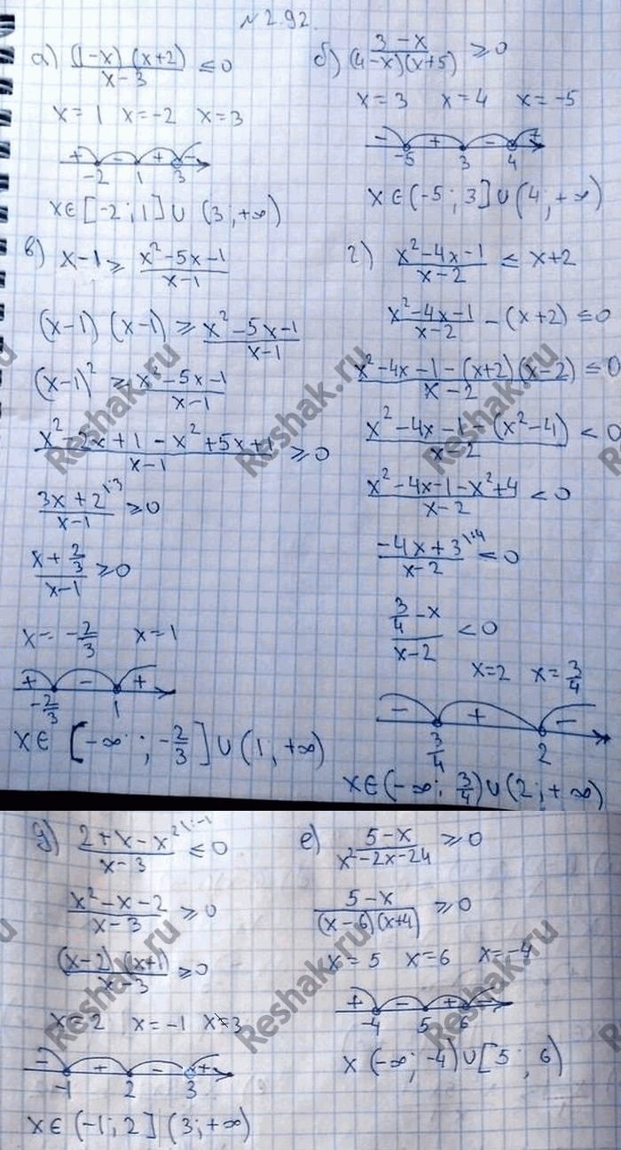 Изображение Упр.2.92 ГДЗ Никольский 10 класс