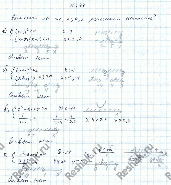 Изображение Упр.2.94 ГДЗ Никольский 10 класс