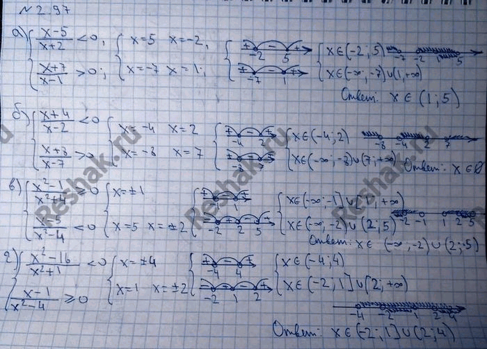 Изображение Упр.2.97 ГДЗ Никольский 10 класс