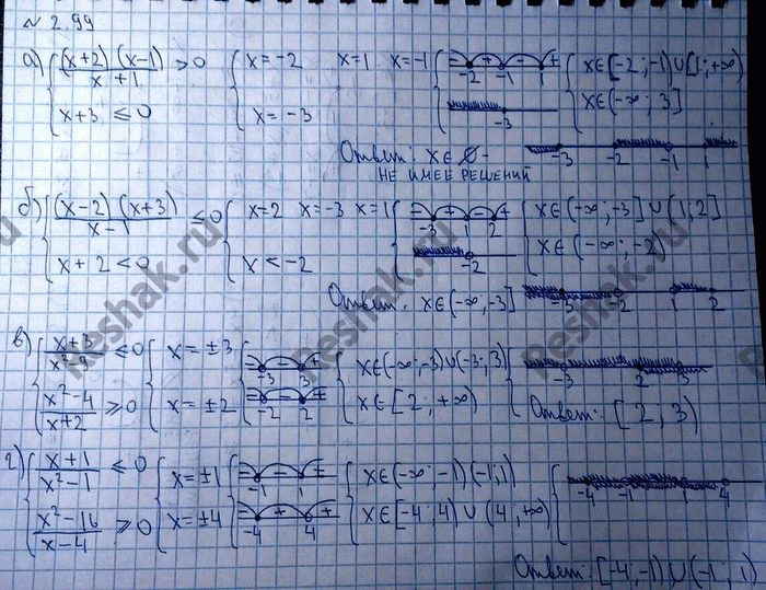 Изображение Упр.2.99 ГДЗ Никольский 10 класс
