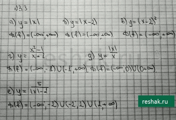 Изображение Упр.3.3 ГДЗ Никольский 10 класс