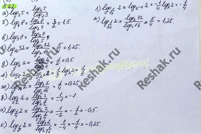Изображение Упр.5.22 ГДЗ Никольский 10 класс