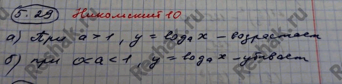 Изображение Упр.5.29 ГДЗ Никольский 10 класс