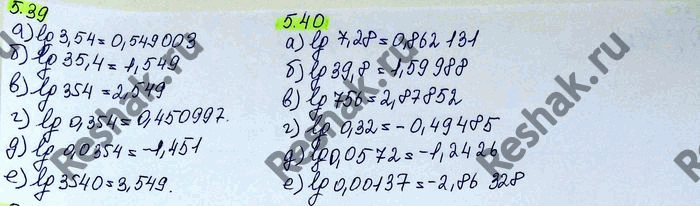 Изображение Упр.5.40 ГДЗ Никольский 10 класс
