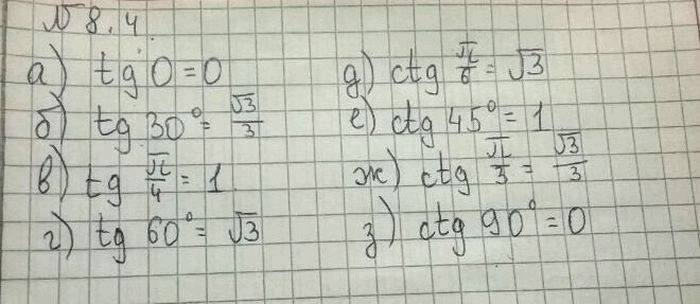 Изображение Упр.8.4 ГДЗ Никольский 10 класс
