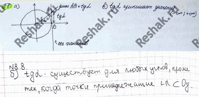 Изображение Упр.8.8 ГДЗ Никольский 10 класс