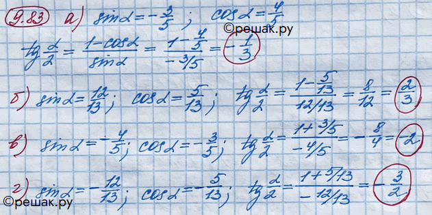 Изображение Упр.9.83 ГДЗ Никольский 10 класс