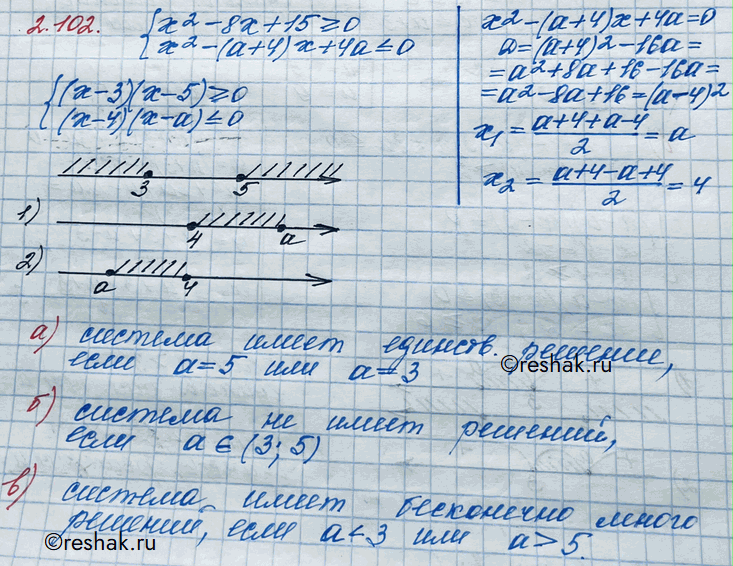 Изображение Упр.2.102 ГДЗ Никольский 10 класс