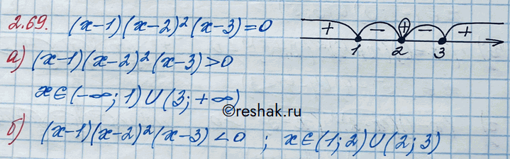 Изображение Упр.2.69 ГДЗ Никольский 10 класс