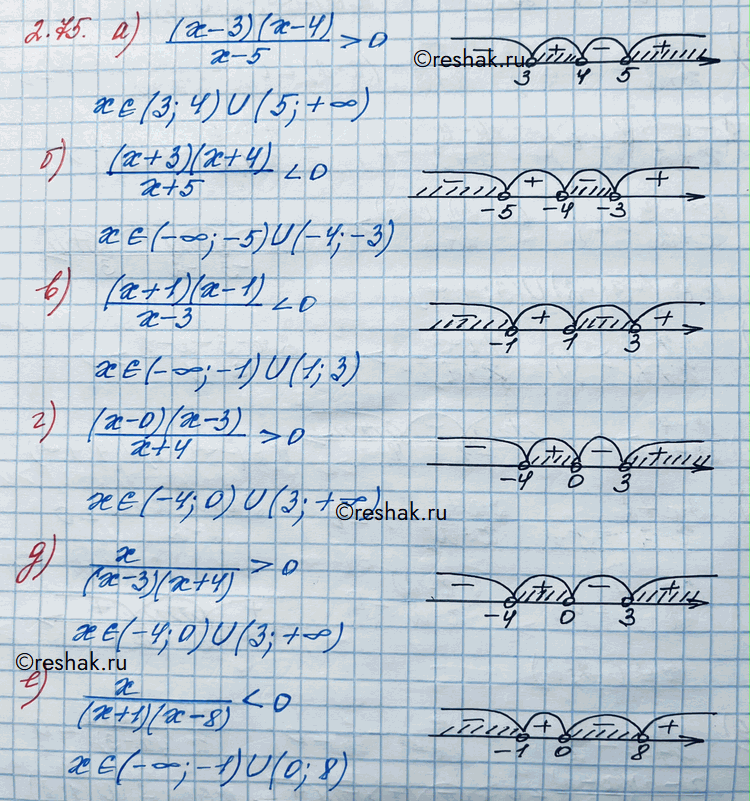 Изображение Упр.2.75 ГДЗ Никольский 10 класс
