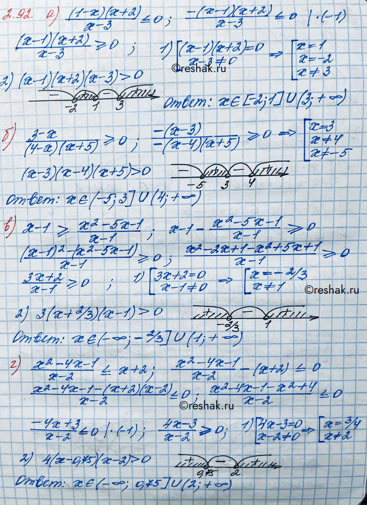 Изображение Упр.2.92 ГДЗ Никольский 10 класс